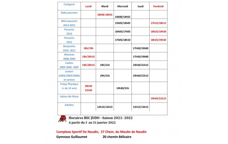 IMPORTANT !!! Relocalisation de certains cours au dojo Guillaumet en janvier 2022.